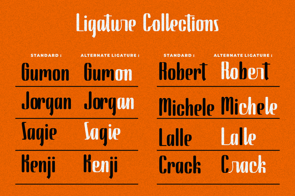 Vintage Font, music Font, Condensed Font, Sans Serif, Tall Font, Display Font, Poster Font, Print Font, Sans Font, Wedding Font, Logo Font, Headline Font, poster Font, Modern Font, Quote Font, Instagram Font, Branding Font, Logotype Font, Marketing Font, Vintage Display Font, Business Card, Old Fonts, Country Font, Iconic Font, Skinny Font, Masculine Font, Retro Font, Classic Font, Packaging Font, Stamp Font