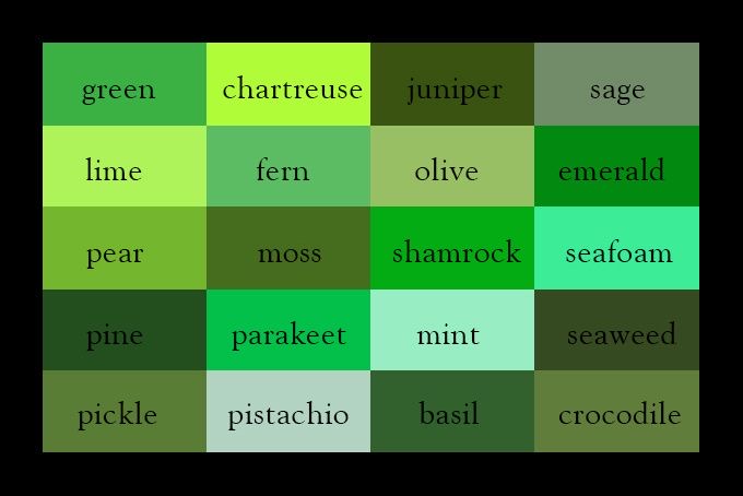 4. Sustainable Green Color